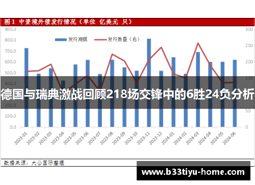 德国与瑞典激战回顾218场交锋中的6胜24负分析